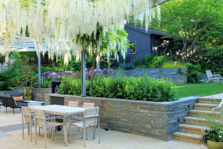 AHBL Landscape Architecture